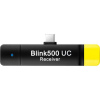 Saramonic Blink500 RXUC Ѻѭҳ USB-Type-C Ѻ Android