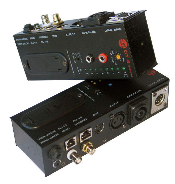 SMPRO CT-3 ͧѴѭҳ Multi-Format Cable Connector Test Unit