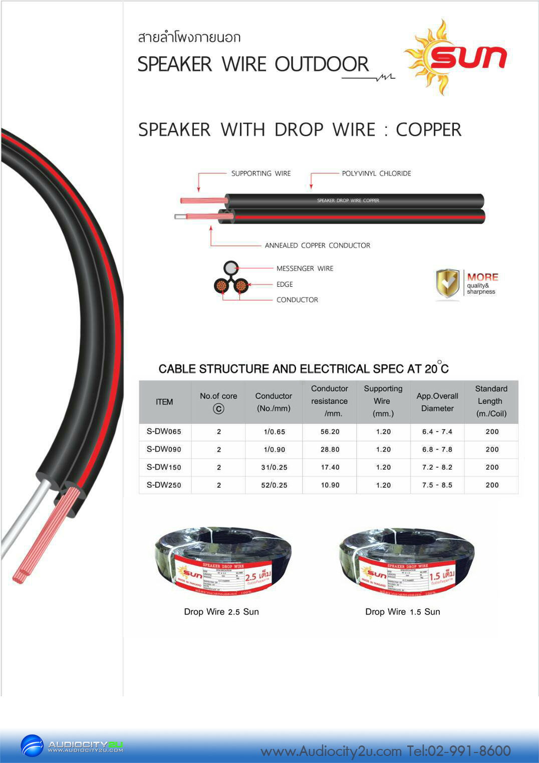 SUN S-DW150-200M (2 x 1.5) ⾧ ͺԧ Speaker Cable Drop wire 2 x 1.5 200M 